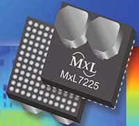 Image of MaxLinear MxL72xx Series Power Modules