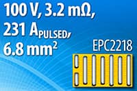 Image of EPC's EPC2218 Enhancement-Mode GaN Power Transistor